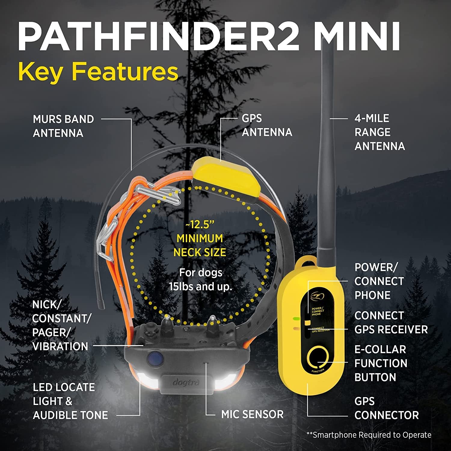 Dogtra PATHFINDER2 MINI GPS Dog Tracking System K9 - Feline Unique Pet Accessories